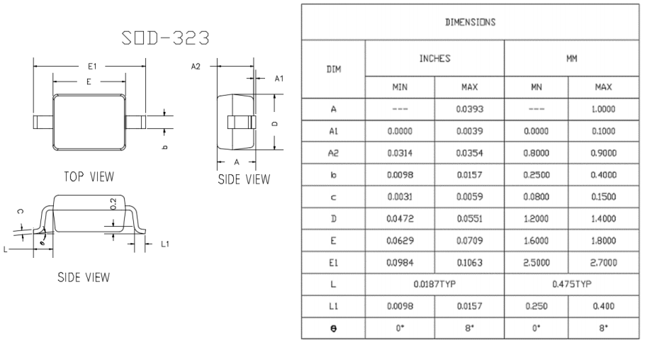 F40D0996EEA6A6E64773B785ED18C406