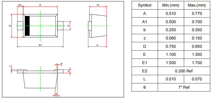 EDBBD6982DC1715B6D45FF5296EA4E82