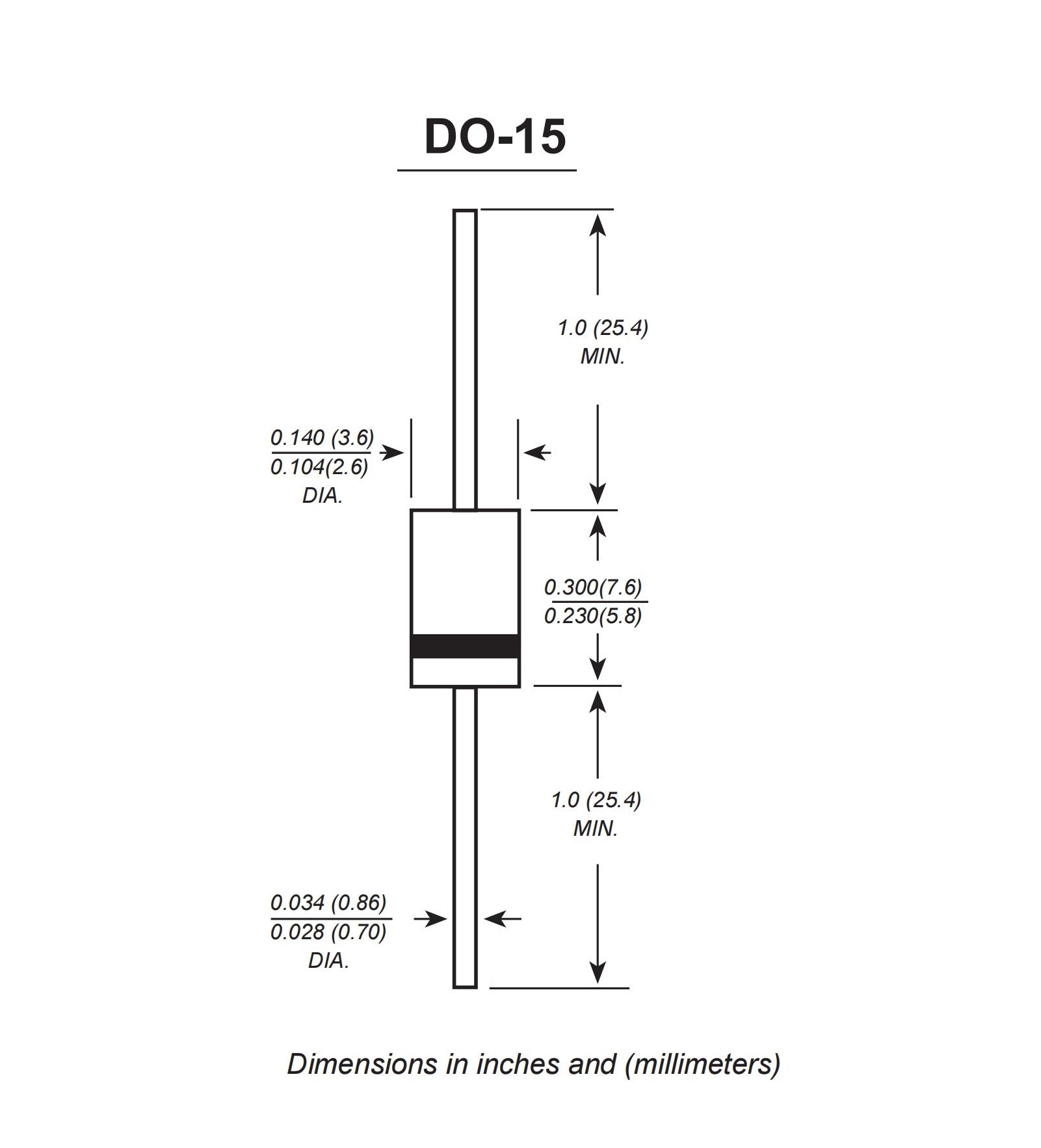 DO-15