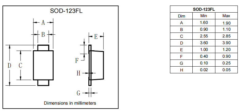 051968B2383C22F34E35D63857BC5E9D